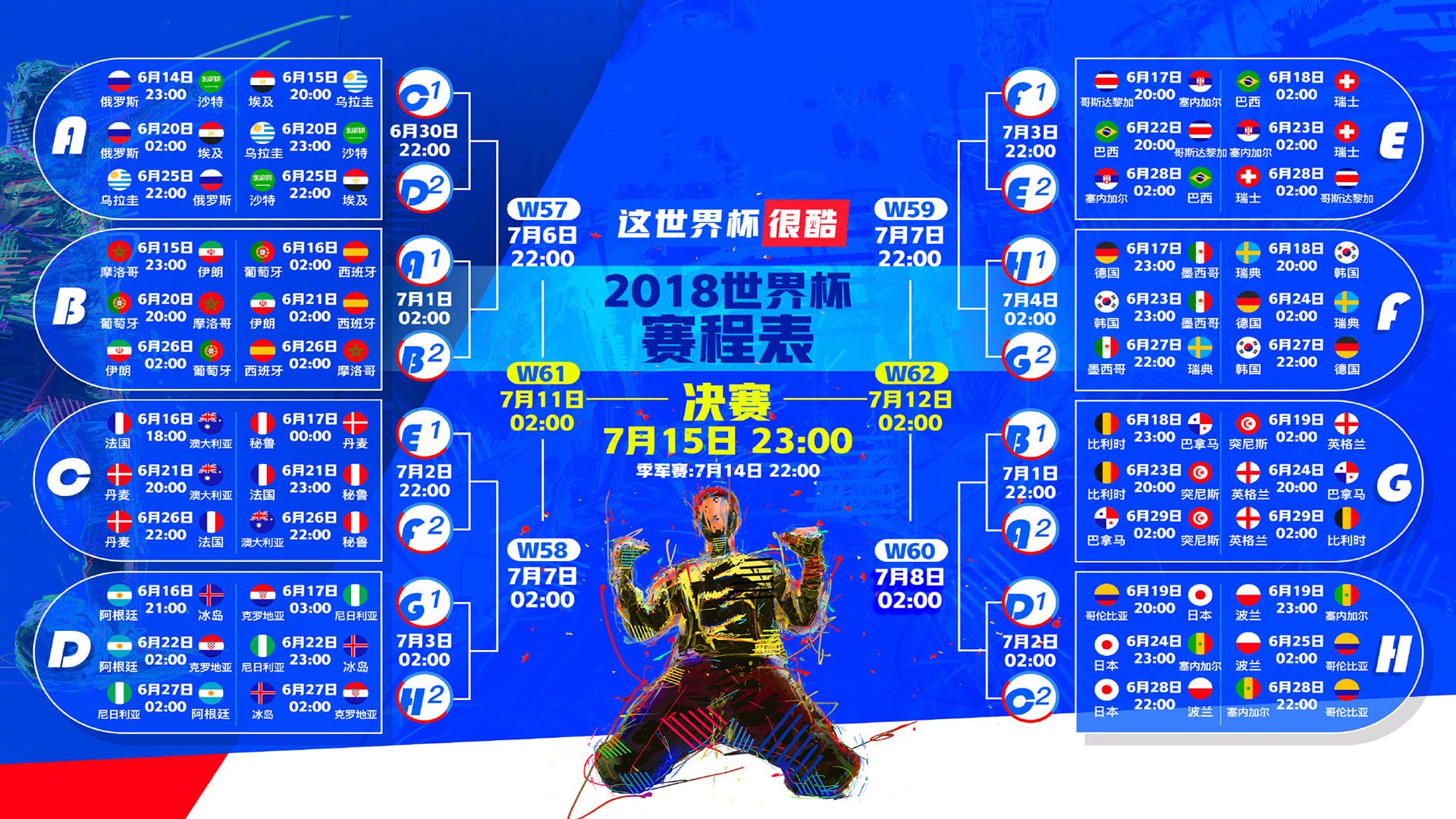 世界杯C组风云突变,巴西血洗捷克,日本借久保建英爆发,进攻狂潮谁与争锋?